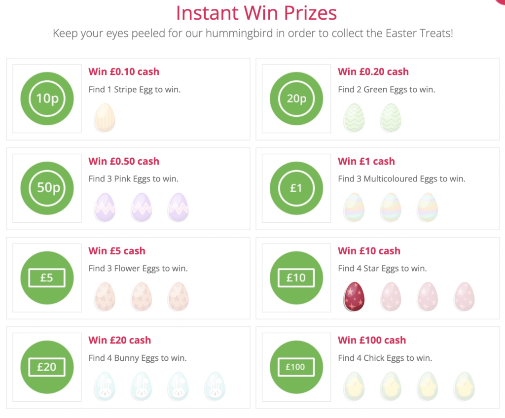 TopCashback Easter Treats 2023 Instant Win Prizes - The Thrifty Island Girl Lei Hang